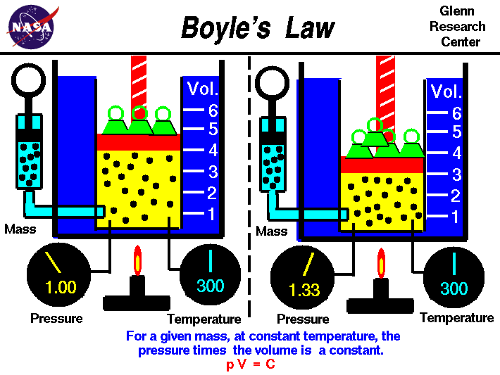 Don't disrespect Boyle with cured meats